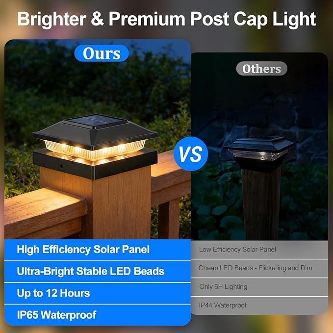 Brightever 4x4 3.5x3.5 Solar Post Cap Lights 8-Pack, Outdoor Solar Powered Fence Post Lights, Black Solar Waterproof Deck Post Lights for Vinyl/Wood Posts, Warm/Cool White, Perfect for Garden Patio