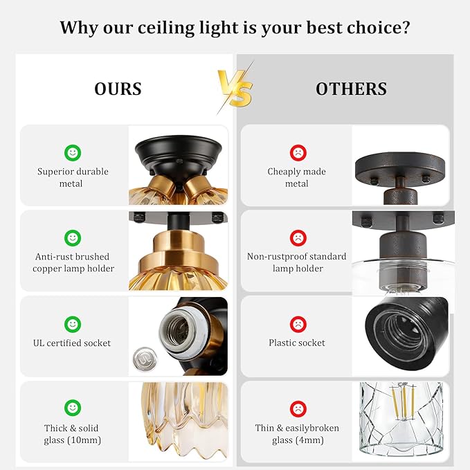 TALOYA Semi Flush Mount Ceiling Light,3-Light Close to Ceiling Light Fixtures with Amber Tulip Glass Shades Modern Farmhouse Lighting Fixtures for Hallway Corridor Kitchen Bathroom Bedroom Passway