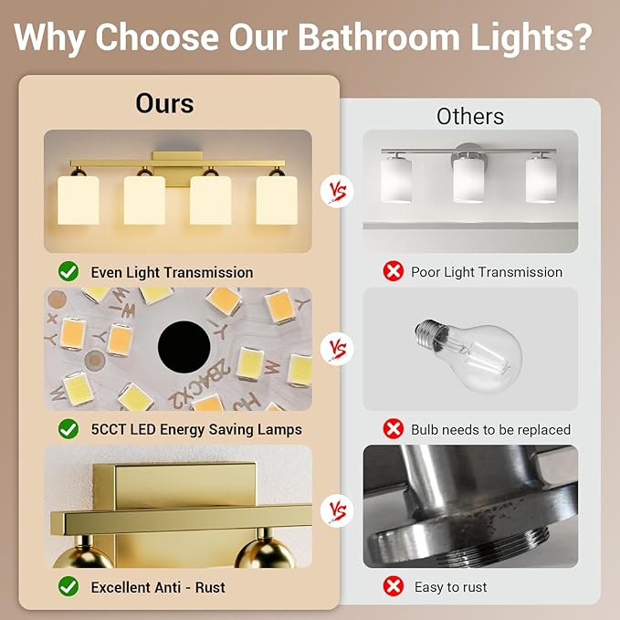 Quntis Gold Bathroom Light Fixtures 5 Colors Adjustable, 4-Light LED Bathroom Vanity Lighting with Milky White Frosted Glass Shade, Energy-Saving Light Over Mirror 28.3 inch