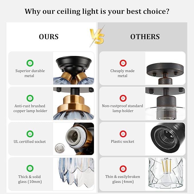 TALOYA Semi Flush Mount Ceiling Light,3-Light Close to Ceiling Light Fixtures with Blue Tulip Glass Shades Modern Farmhouse Lighting Fixtures for Hallway Corridor Kitchen Bathroom Bedroom Passway