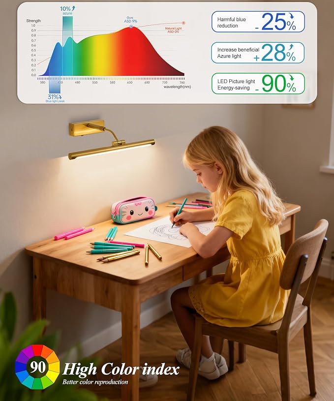 Picture Lights for Wall Battery Operated,16 Inch Wireless Rechargeable Art Lights for Pictures,3CCT Dimmable Retractable Painting Light with Remote & Timer,Glare-Free for Gallery Light,Gold