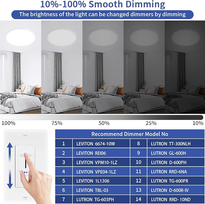 16 inch LED Ceiling Light Fixture, 32W 3200lm Flush Mount Ceiling Light, Ultra Thin, Dimmable, 3000K/4500K/6000K Selectable, for Home Office, Kitchen, Bedroom, Dining Room, Living Room, White