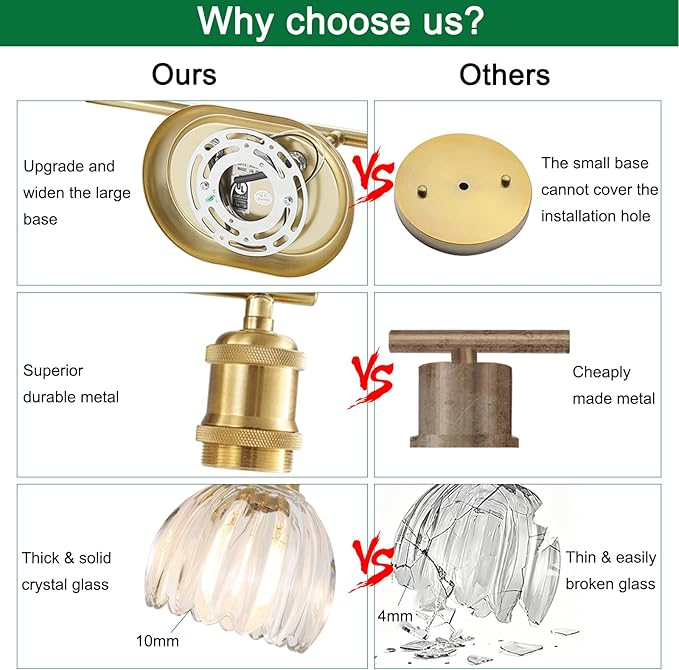 3-Light Bathroom Light Fixtures, Gold Vanity Lights for Bathroom with Ribbed Clear Tulip Glass Shade, Brass Vintage Wall Scone Lighting Over Mirror for Farmhouse,Bedroom,Living Room,Hallway