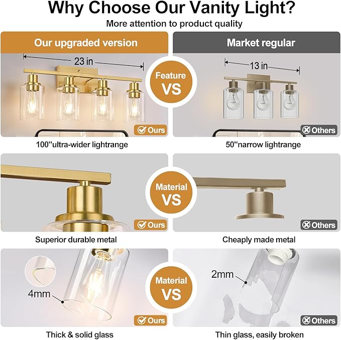 Indoi 4-Light Vanity Lights with Clear Glass Shades, Brushed Gold Bathroom Light Fixtures Over Mirror, Modern Bathroom Wall Lamp for Mirror Living Room Cabinet Bedroom Porch