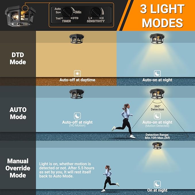 Outdoor Ceiling Light Fixture, Motion Sensor Flush Mount Porch Lights, Exterior Dusk to Dawn Lamp with Activated Detector, Modern Waterproof Lighting for Garage, Entryway, Patio, Front Door