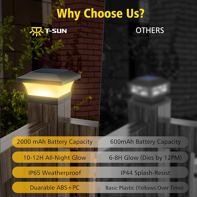 T-SUN 4X4 Solar Post Cap Lights, 6 Pack Warm White LED Fence Post Solar Lights, Outdoor Waterproof Post Lights for Wood & Vinyl Fence Posts, Deck, Patio Railing, Porch, Black