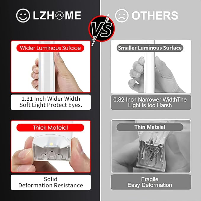 LZHOME LED Hexagon Garage Light - Super Bright 900W 108000LM Car Detailing Shop Ceiling Lights Lighting System for Home Gym Workshop Basement Warehouse 45CM/Lamp Tube