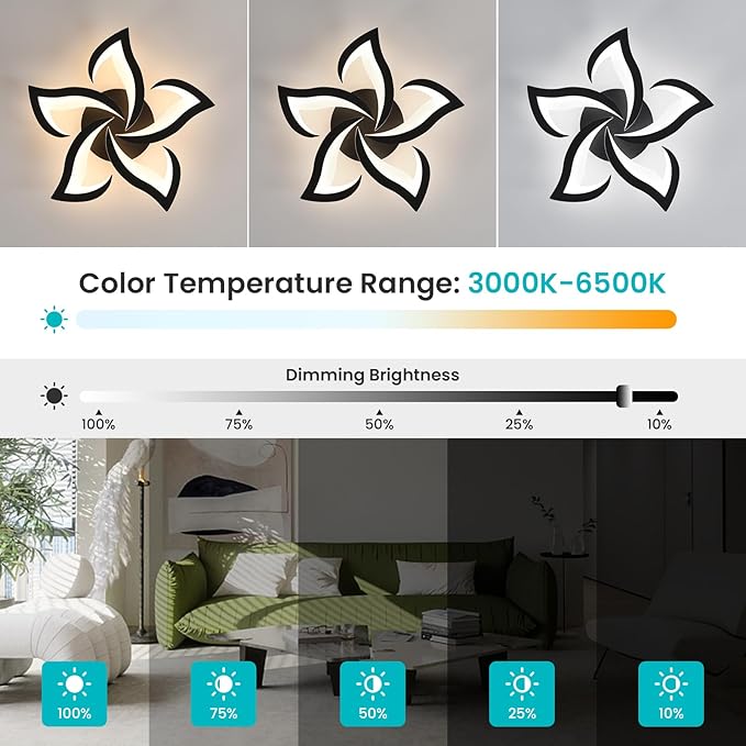 Goeco Modern Flower Flush Mount Ceiling Light with Remote Control, 3000K-6500K LED Dimmable 5-Petals Black Ceiling Light for Living Room, Kitchen, Dining Room, Bedroom