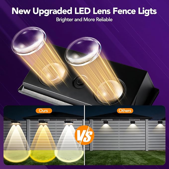 Solar Fence Lights Outdoor,8 Pack Waterproof LED Solar Powered Deck Light with Ultra Bright LED Lens,3000K/4000K/6000K Selectable,12+ Hours Steady Glow for Step,Railing,Backyard,Wall
