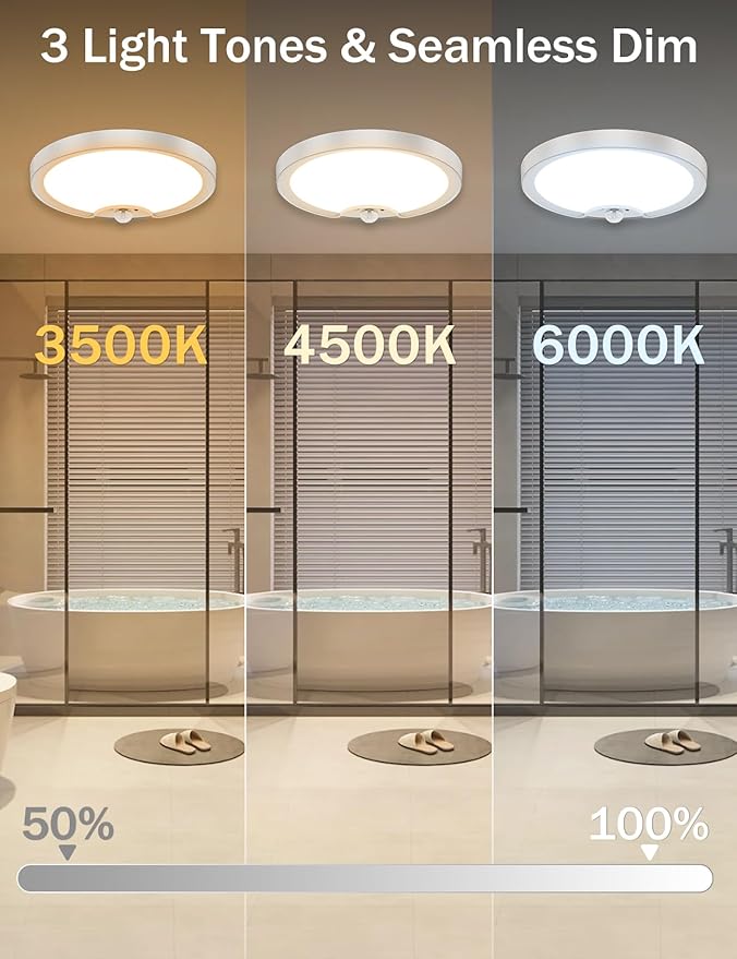 Fizrice Motion Sensor Flush Mount Ceiling Light 2 Pack, 8000mAh 500LM Battery Operated Wireless LED Fixture with Remote Control & Stepless Dimming for Closet Shower Stairs Shed Hallway