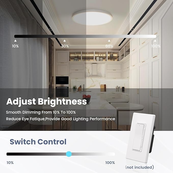 NIORSUN 7 Inch LED Ceiling Lights,5CCT Lighting Options Dimmable Flush Mount Ceiling Light,15W Bathroom Ceiling Lights,Flat Ceiling Light,Low Profile Light Fixture for Hallway Bedroom,2 Pack White