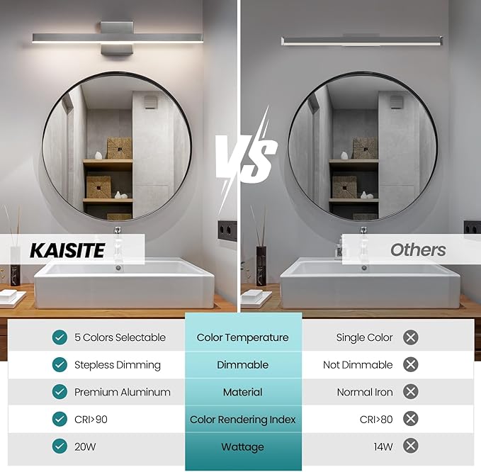 KAISITE Modern Vanity Light Brushed Nickel Bathroom Light Fixture Over Mirror 24 inch Vanity Lighting Fixture Dimmable 5CCT LED Bar Vanity Light for Bathroom Restroom