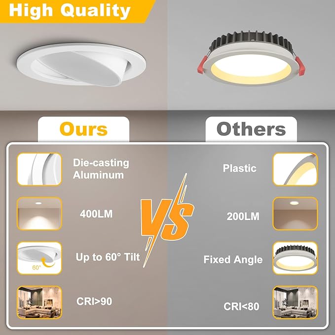 YGS-Tech 3 Inch LED Recessed Lighting, 60° Tilt Adjustable Directional Downlight, 5W Dimmable 3000K Warm White Recessed Light, 120V Ceiling Light with LED Driver (4 Pack)