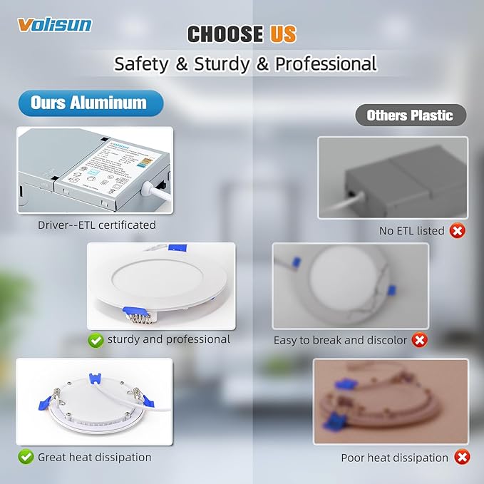 VOLISUN 12 Pack 3 inch Recessed Lighting, 5CCT LED Recessed Light with Junction Box, 2700K-5000K Selectable, Dimmable Canless Wafer Downlight, LED Ceiling Light ETL Certificated