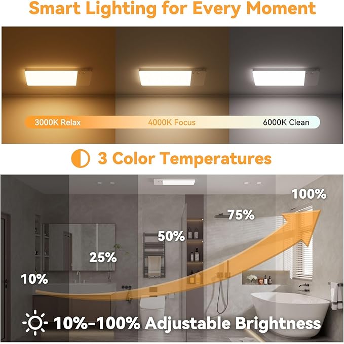 12000mAh Battery Operated Ceiling Light with Remote, Cordless Overhead Lighting, Adjustable Temperatures & Brightness No Wiring, Motion Sensor Light for Closet Pantry, Hallway, Shed, Shower