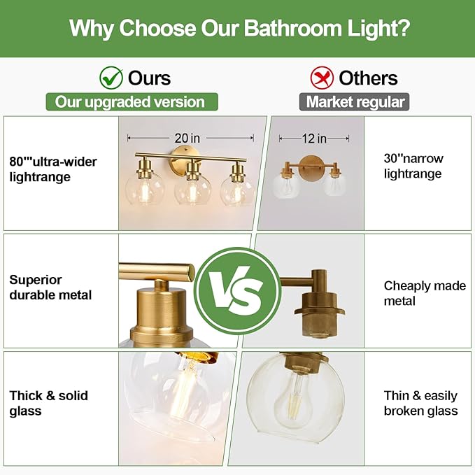 Indoi 3-Light Bathroom Light Fixtures, Brushed Gold Modern Vanity Lights Over Mirror with Clear Glass Globe Shade, Bathroom Wall Sconces for Mirror Kitchen Living Room Hallway Cabinet Bedroom Porch