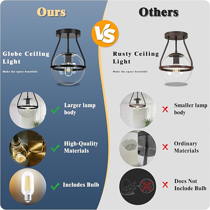 Bagood 8 Inch Mid Century Ceiling Light Modern Black Semi Flush Mount Ceiling Light with Clear Glass Shade Globe Semi Flush Mount Ceiling Light Fixture for Bedroom Hallway Bathroom Foyer (Bulb Incl.)