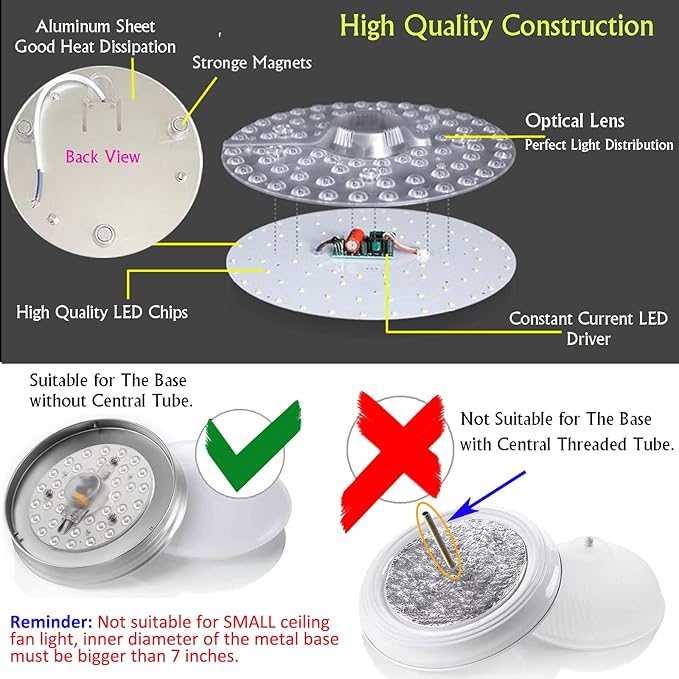 24W LED Kit Board Panel for Flush Mount Ceiling Fan Light,Retrofit LED Engine, 4500K Natural