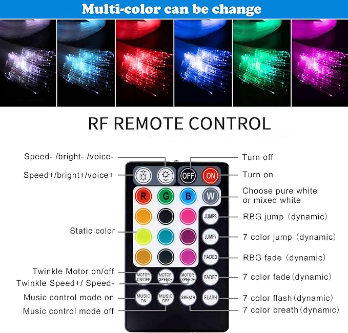 ATOKEE 10W Twinkle 550pcs Starlight Headliner Kit, 0.03in 9.8ft Fiber Optic Star Lights for Car Home Roof Use with APP/Remote Control