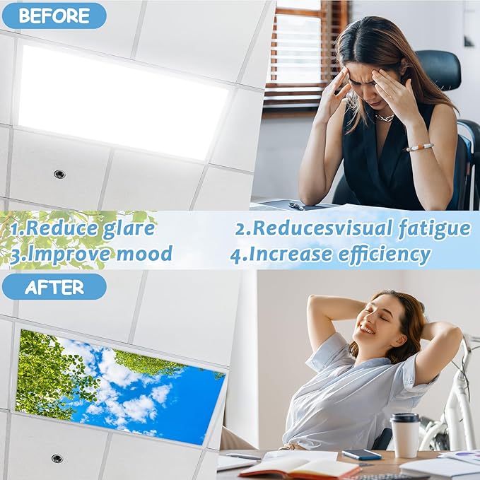 8 Pcs Fluorescent Light Covers with 80 Magnets Decorative for Classroom Ceiling Light 4 x 2 Ft Magnetic Lights Covers Filter Easy Install for Office Hospitals & Home Drop Ceiling Supplies (Trees Sky )