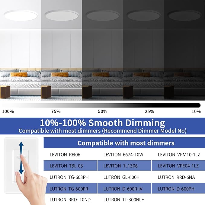 20 inch Led Ceiling Light, Ultra Thin Dimmable Flush Mount Ceiling Light, 3000K/4000K/6500K Selectable Round Ceiling Lamp for Bedroom Kitchen Living Room,White