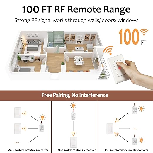 Suraielec Wireless Light Switch and Receiver Kit, 15A High Power, No Wiring, 100ft RF Range, Programmable Remote Control 3 Way Wall Switches for Lamp, Ceiling Light, Fan, Outdoor Lighting
