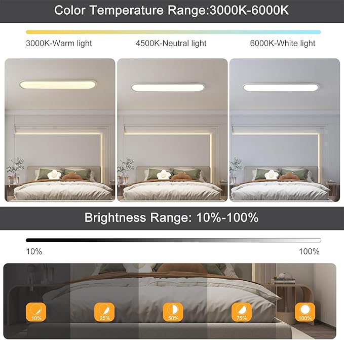 Ganeed 27.6 Inch LED Ceiling Light, High Brightness Linear Ceiling Lamps, 36W Dimmable Modern Ultra Thin Low Profile Light Fixture for Bedroom Kitchen Study Room Hallway, White