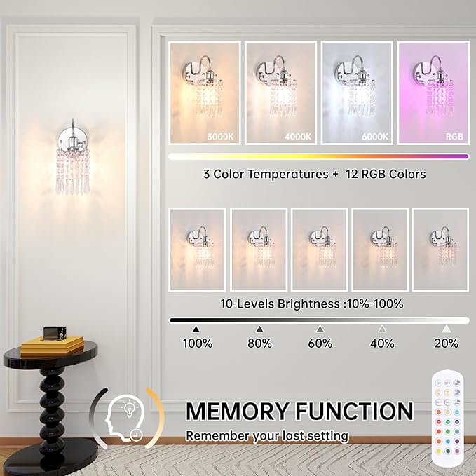 Shenmoyl Set of 2 Crystal Battery Operated Wall Sconce, Rechargeable Battery Powered Wall Lamp with Remote Control, Modern Dimmable Wall Lights for Bedroom Bathroom(Pink, Silver Base)