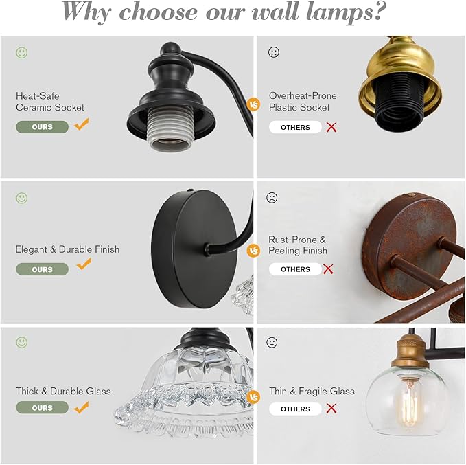 Vintage Wall Sconce Light, Matte Black Bathroom Sconces Wall Lighting, Antique Wall Light Fixture with Clear Flower Glass Shades, Indoor Wall Sconces for Living Room Bedroom, 1-Light Wall Lamp