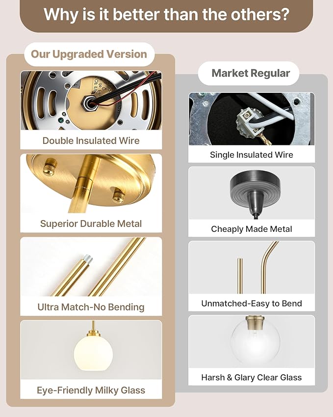 Majade Globe Pendant Lights Kitchen Island Pendant Light Fixtures 7.4 Inch Gold Mid Century Modern Globe Pendant Lighting with Milk Glass Adjustable Hanging Light Fixtures for Dining Room(2 Pack)