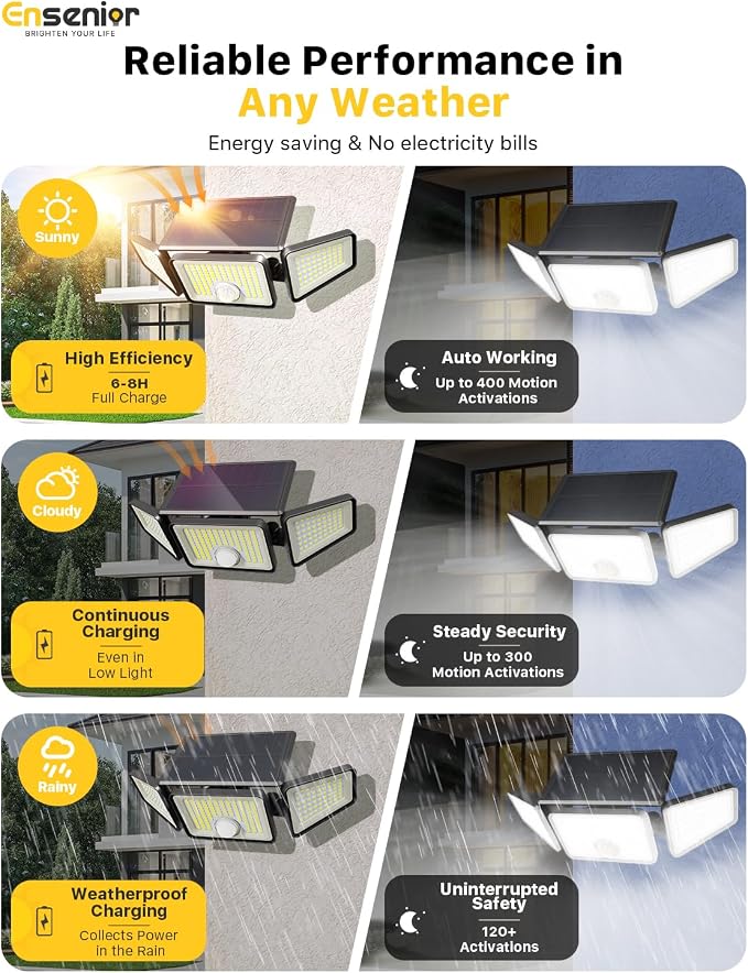 Ensenior Solar Motion Lights Outdoor, 3000LM 220 LED High Brightness Motion Sensor Outdoor Lights, 3 Head 4 Modes 270° Wide Angle Flood Lights IP65 Waterproof, Remote Control Security Lights, 2 Pack