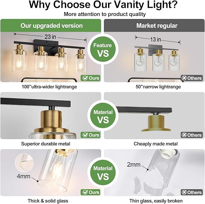 Indoi 4-Light Bathroom Light Fixtures, Black and Gold Modern Vanity Lights with Clear Glass Shades, Bathroom Wall Lamp for Mirror Living Room Cabinet Bedroom Porch