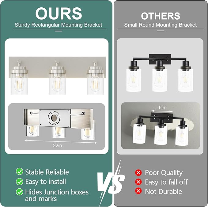 IZORRO Bathroom Vanity Light Fixture, 3-Light 22 Inch Brushed Nickel Bathroom Light Fixtures Over Mirror, with Clear Glass Shade, Modern Farmhouse Vanity Lights, Rustic Restroom Lighting Fixtures