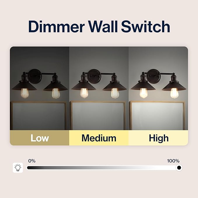 JONATHAN Y 17.5" Oil Rubbed Bronze 2-Light Industrial Farmhouse Metal Vanity Light Wall Sconce, Metal Shade for Bathroom Mirror, Kitchen, Entryway, LED Bulb Included (JYL7427A)