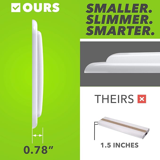 Leisure LED RV LED Ceiling Light Fixture 20" x 6.5" -1450 Lumen with Touch Dimmer Switch Interior Lighting for Car/RV/Trailer/Camper/Boat DC 12V Natural White 4000-4500K (1-PACK)