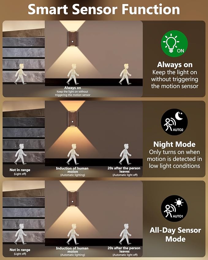 4 Pack Rechargeable Motion Sensor Wall Sconce – 5000mAh Wireless Battery Operated Wall Light Indoor, 3 Colors Up/Down Lighting Magnetic Night Light with Remote Control for Bedroom, Hallway (Walnut)