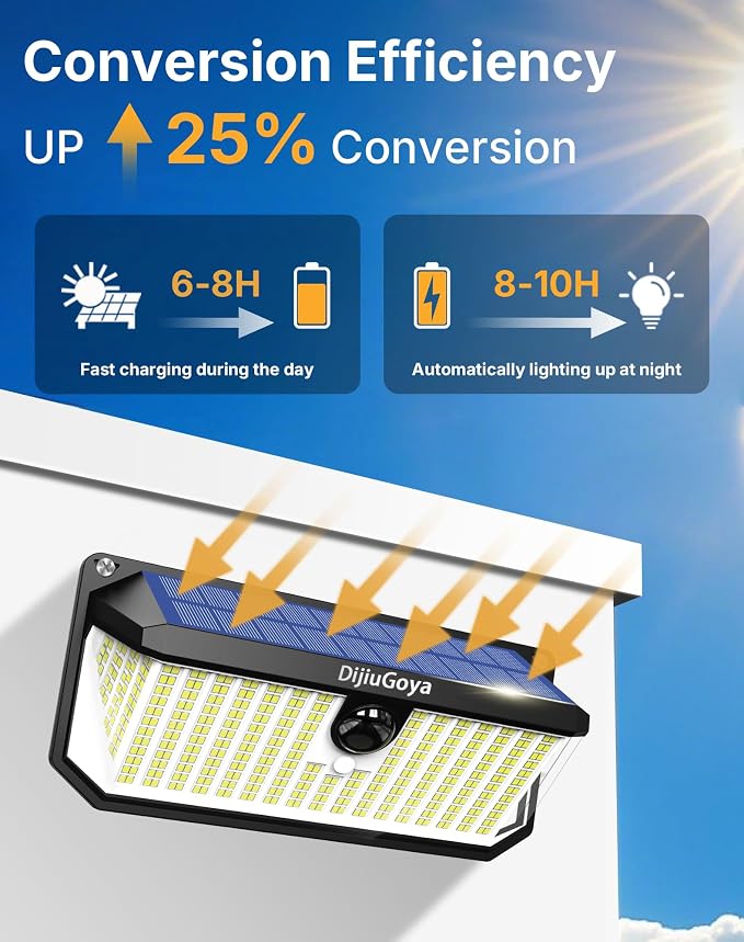 Solar Security Lights Outdoor, 466 LED 4000Lm Ultra Bright, 270° Wide Motion Sensor, IP68 Waterproof, 3 Modes Dusk-to-Dawn Solar Flood Light for Driveway Fence Garden Garage, 2-Pack