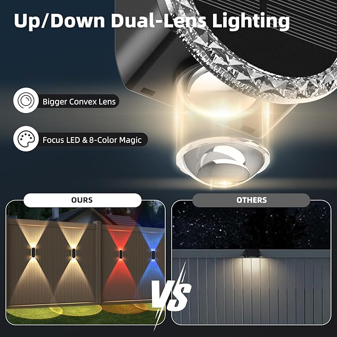 Herzila 10 Pack Solar Fence Lights,RGBW Solar Powered Fence Wall Lights, Waterproof 7-Color Changing Up Down Lighting Wall Lights for Outdoor/Patio/Porch/Pool Cage