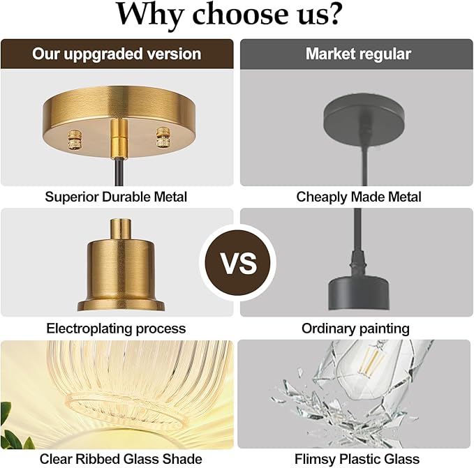 2 Pack Clear Cylinder Pendant Lights Kitchen Island with Ribbed Lampshade, Brushed Gold Hanging Light Fixture, Adjustable Pendant Lighting for Kitchen Island Sink Dining Room (Bulbs Not Included)