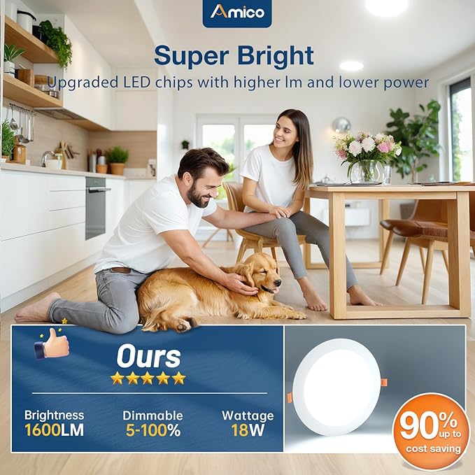 Amico 4 Pack 8 Inch 5CCT Ultra-Thin LED Recessed Ceiling Light with Junction Box, 2700K/3000K/3500K/4000K/5000K Selectable, 18W Eqv 125W 1600LM Brightness Dimmable Canless Wafer Downlight, ETL
