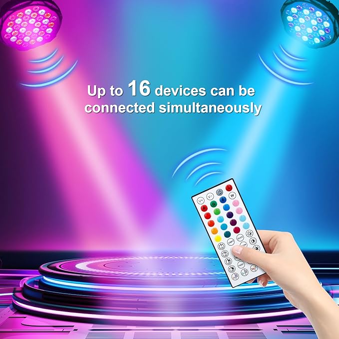 Bluetooth Party Lights, 36LED Party Light with IR Remote, DJ Lights with Music Sound Activated, Timed Floodlight with Fan Suitable for Family Parties, Music Studio, 2 Packs