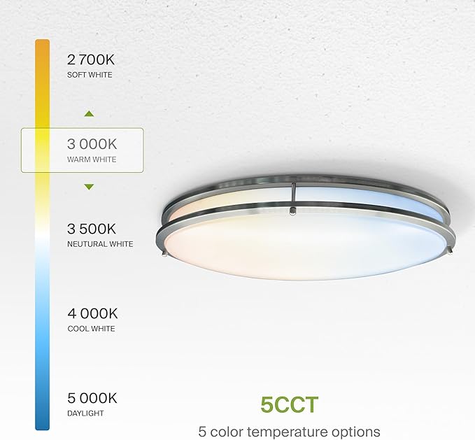 ASD LED 32" Oval Flush Mount Lighting, Close to Ceiling Light Fixture | 5CCT, Dimmable, ETL Listed | 50W 4195LM 2700-5000K 120V | Low Profile Double Ring Lamp | Nickel