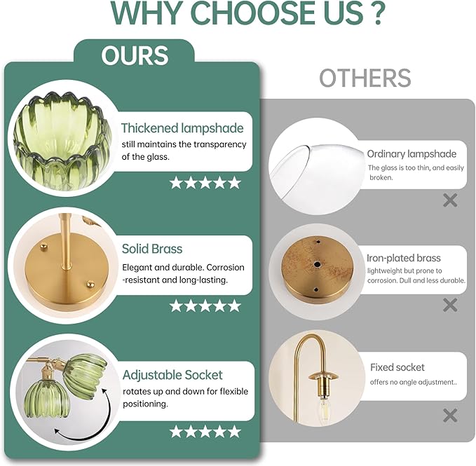 Shenmoyl Vintage Wall Sconces Set of 2 with Green Tulip Glass Lampshade 180 Degree Adjustable Brass Sconces Hradwired Modern Wall Lighting Fixture with Switch for Bedside Bedroom Doorway