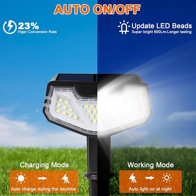 Solar Spot Lights Outdoor IP65 Waterproof, 6000K 3 Modes 1000lm Bright Stake Lights for Yard Garden House Garage Pathway (6Pack, 15Hrs Runtime)