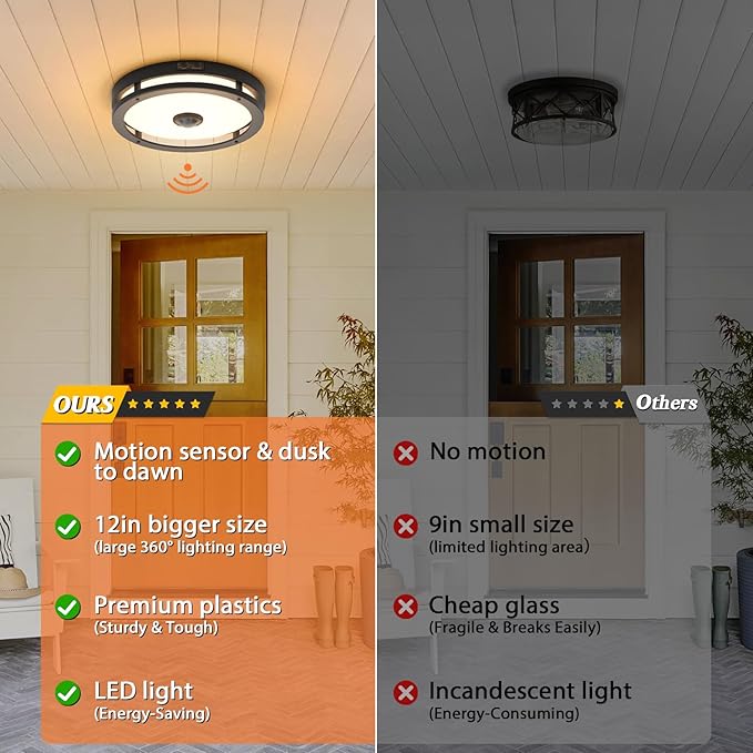 Outdoor Motion Sensor Flush Mount LED Light, 12" Dusk to Dawn Porch Modern Black Exterior Light, Ceiling Light Fixture for Farmhouse Garage Entry