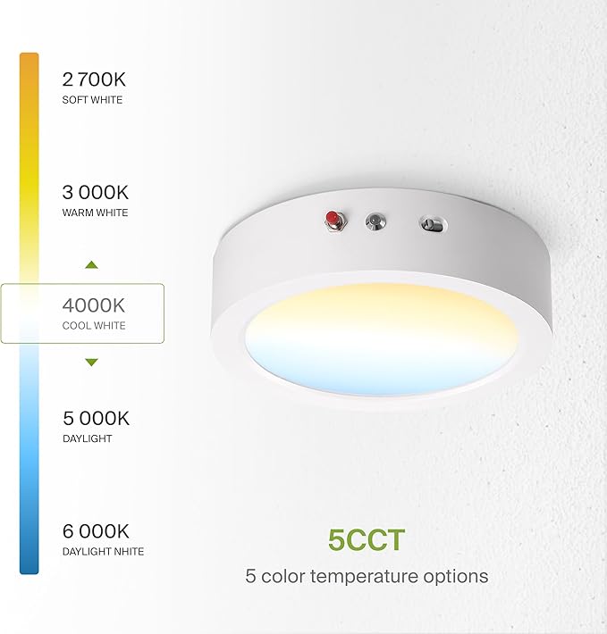 ASD LED 7" Round Flush Mount Ceiling Light Fixture, Low Profile Surface Lighting | 5CCT, Dimmable, Battery Backup, ETL Listed | 15W 1200LM 2700-6000K 120V | Kitchen, Bedroom, Hallway Lamp | White