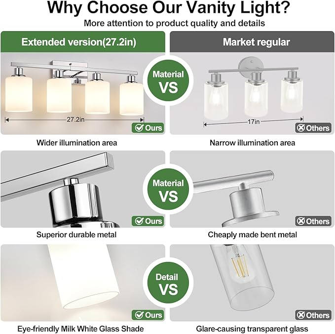 MOKATNG 4-Light Vanity Light with Milky White Shades, Chrome Bathroom Lighting Fixtures Over Mirror, Modern Bathroom Wall Lamp for Mirror Living Room Cabinet Bedroom