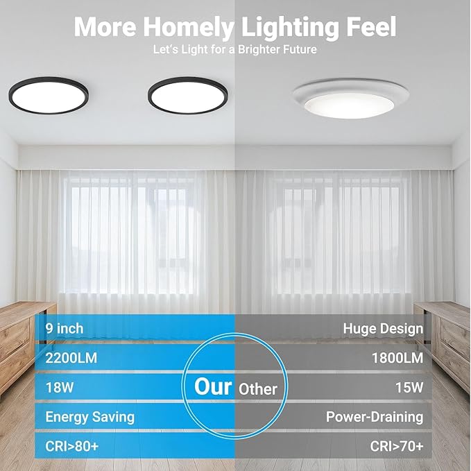 8 Pack LED Flush Mount Ceiling Light,9Inch 18W,3000K/3500K/4000K/5000K/6500K 5 Color Temperatures Ceiling Light Fixture for Kitchen Porch Hallway Bedroom Bathroom and Closet,Black