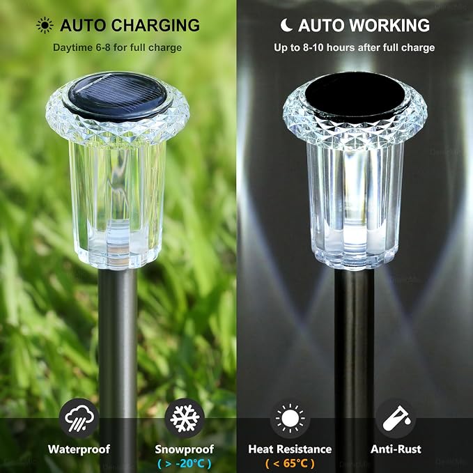 15 Pack Solar Pathway Lights Solar Lights Outdoor, Led Waterproof Yard Walkway Lighting Stainless Steel Garden Stake for Outside, Path, Landscape, Driveway, Backyard (Cold White)