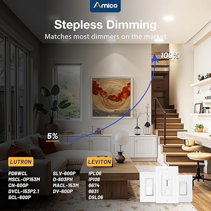Amico 48 Pack 6 Inch 5CCT Ultra-Thin LED Recessed Light with Junction Box, 2700K/3000K/3500K/4000K/5000K Selectable, 12W Eqv 110W 1050LM Brightness Dimmable Canless Wafer Downlight, ETL & FCC
